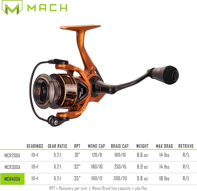 Lew's MACH Crush Spinning Fishing Reel, 6.2:1 Gear Ratio, Right or Left-Hand Retrieve, Aluminum Frame, Premium 11 Bearing System