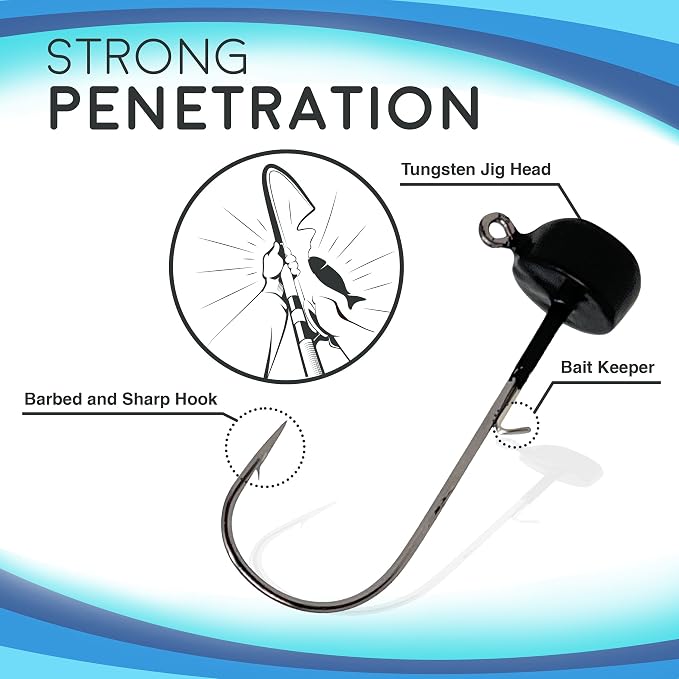Reaction Tackle Tungsten Mushroom Head Jig Heads, Ned Rig Shroom Jigs for Finesse Bass Fishing, Stand Up Bait with Weedless and EWG Hook Options (5-Pack)