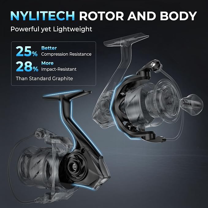KastKing Verus Spinning Reel, Ultra-Lightweight 5oz Fishing Reel, 5.2:1/6.2:1 Gear Ratio, Aerodynamic Reel Rotor, 10+1 Stainless Steel Bearings, Lightweight Nylitech Body&Rotor, Carbon Fiber Drag