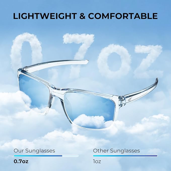 KastKing Toccoa Polarized Sport Sunglasses for Men and Women,Ideal for Driving Fishing Cycling and Running,UV Protection