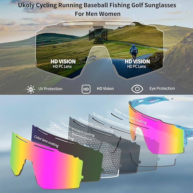 Ukoly Cycling Sunglasses for Men Women with 3 Interchangeable Lenses, Polarized Sports Sunglasses, Baseball Sunglasses
