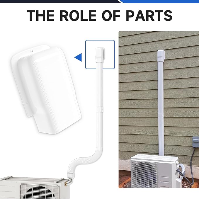3'' Width Entry Wall Cover, PP Mini-Split Line Set Cover Accessories for Ductless Mini Split, Central AC and Heat Pumps, White
