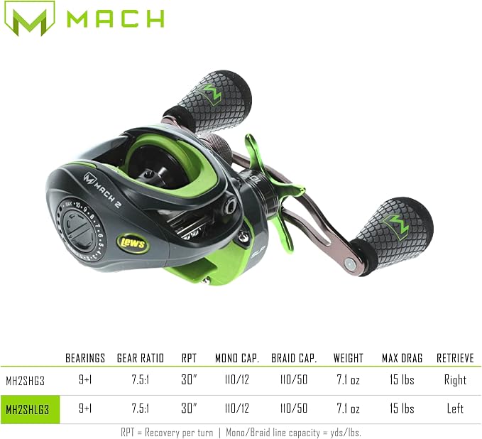 Lew's Mach 2 Baitcast Reel, 9+1 Stainless Steel Ball Bearings, 7.5:1 Gear Ratio, Left-Hand Retrieve, Black/Green