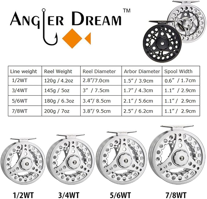 (1/2WT 3/4WT 5/6WT 7/8WT) Fly Reel with Line Combo Aluminum Alloy Large Arbor Fly Fishing Reels Weight Forward Fly Line with Braided Backing Taper Leader Pre-Tied
