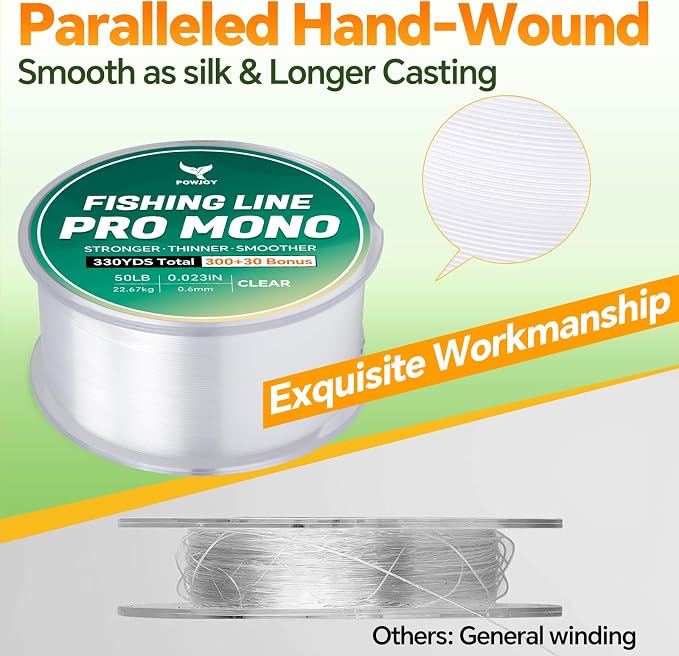 Pro Monofilament Fishing Line with Knot Instruction Cards for Multi Purpose Cost Effective, Strong Yet Thin Nylon String for Big Fishes, Tangle-Free & UV Resistant, 15/20/30/50/80LB