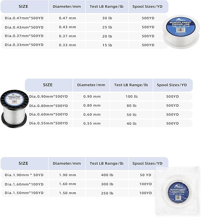BLUEWING Monofilament Fishing Line Clear Mono Fish Wire Thin Diameter String 6-400 lbs, 50-3000 Yards