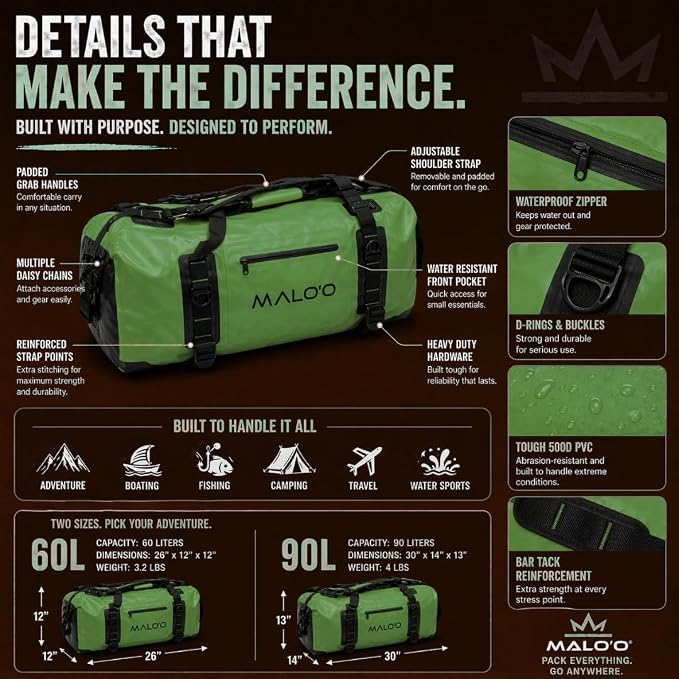 Malo’o Airtight Waterproof Adventure Duffle, Heavy Duty Submersible Dry Bag Duffel with Watertight Zipper and DryCore Technology, Waterproof Gear Bag, Black