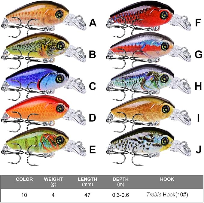 Mini Crankbait Fishing Lures Kits Swimbait Wobbler Hard Baits for Bass Trout Pike Freshwater and Saltwater 10pc-20pc/pack