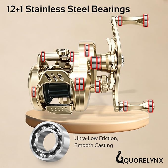 Ultralight baitcaster BFS Round Reel, 4.7oz CNC Aluminum Body, 8.1:1 Gear Ratio, Magnetic Brake, 12+1 BB, Lure Cast from 1/37oz, 8LB Max Drag, Backlash Prevention