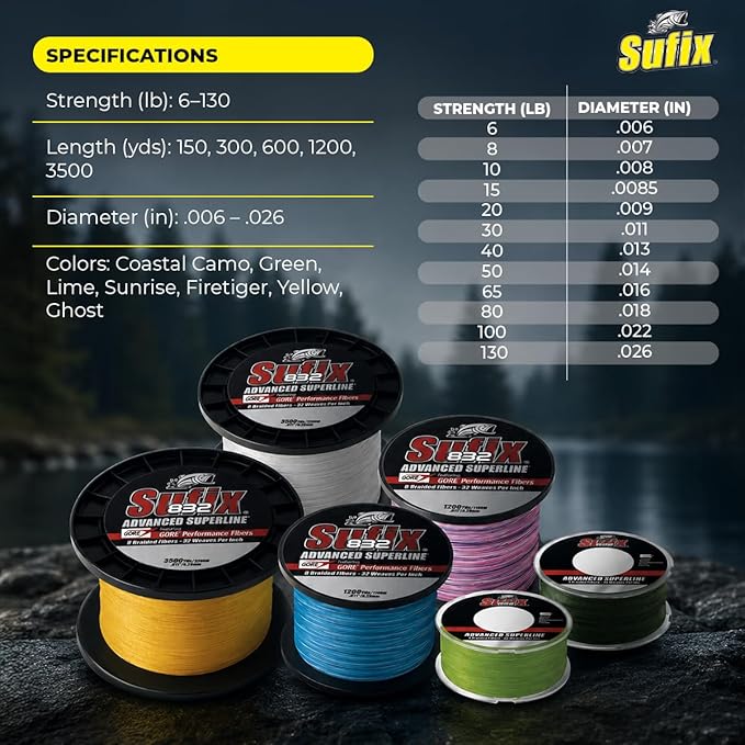 Sufix 832 Advanced Superline Braid - 150 yards