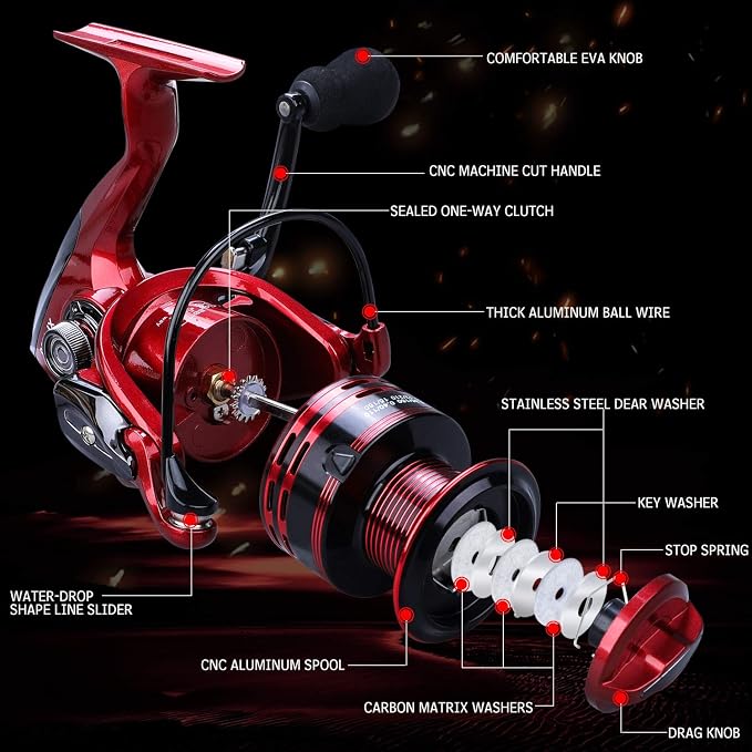 Fishing Reels,13+1BB Light Weight and Ultra Smooth Powerful Spinning Reels for Saltwater and Freshwater Fishing
