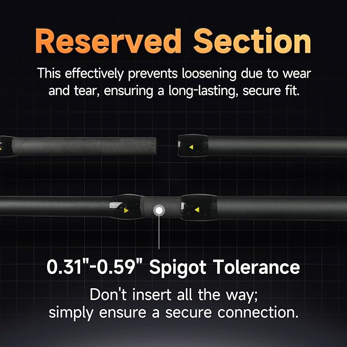 HANDING M1 Travel Fishing Rod, 5/6-Piece Portable Spinning Rod & Baitcaster Rod Medium/Medium Heavy Travel Rod for Largemouth Smallmouth Walleye Pickerel Pike Redfish Striped Bass