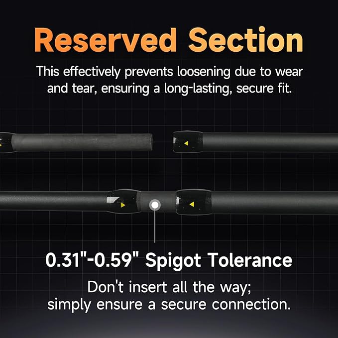 HANDING M1 Travel Fishing Rod, 5/6-Piece Portable Spinning Rod & Baitcaster Rod Medium/Medium Heavy Travel Rod for Largemouth Smallmouth Walleye Pickerel Pike Redfish Striped Bass