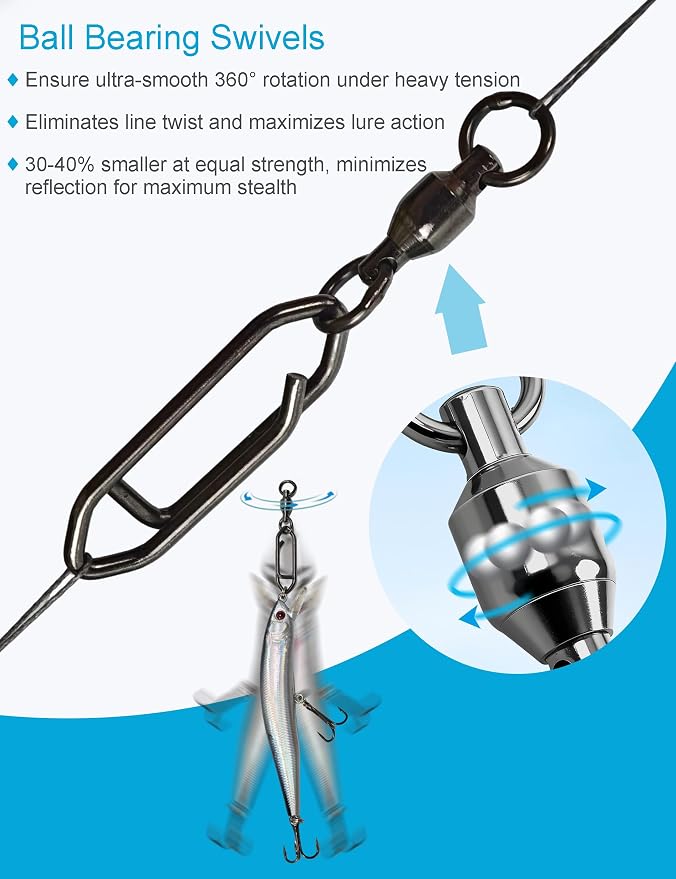 Ball Bearing Fishing Swivels with Speed Clips - 29pcs/Box Black Nickel Stainless Steel Snap Swivels, Size 0# - 4# Saltwater & Freshwater Quick Change Lure Snap