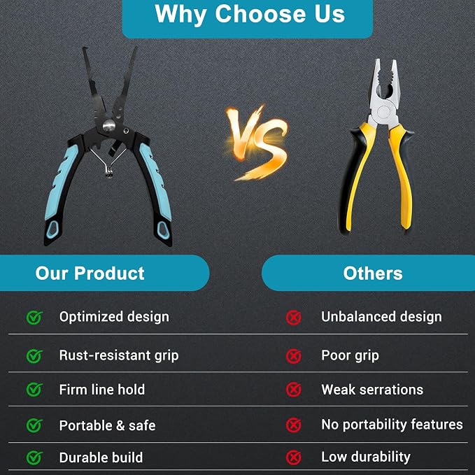 Keenjorika Multi-Function Fishing Pliers with Braided Line Cutter and Hook Remover, Ergonomic Stainless Steel Fishing Tool with Lanyard and Sheath, Outdoor Fishing Gear for Freshwater and Saltwater