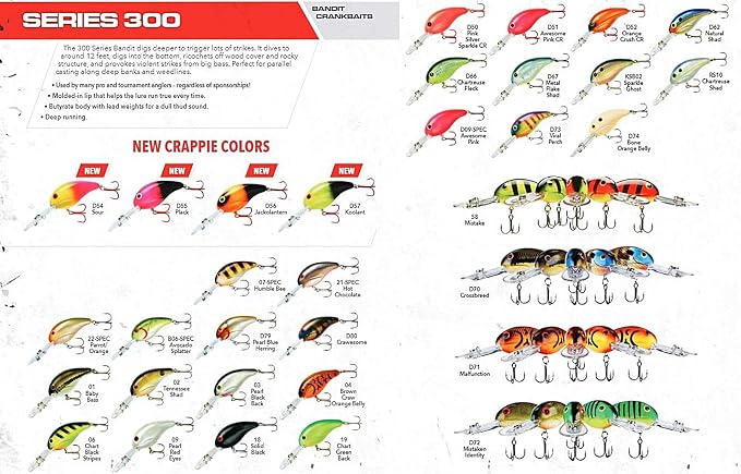 Bandit Lures BDT3D Series 300