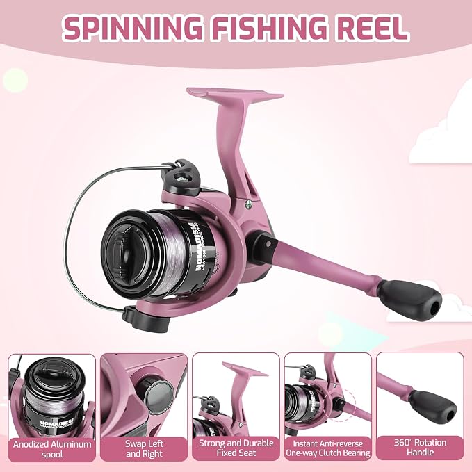 Kids Fishing Pole Set, Portable Telescopic Fishing Rod and Reel Combo for for Boys Girls Youth Toddle Fishing Pole 【Ambidextrous】