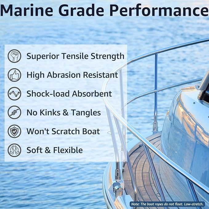 2-Pack Double Braid 3/8" x 20' Dock Lines – Nylon Boat Ropes for Docking with 12" Spliced Eye – Heavy Duty Marine Rope – Soft & Durable Boat Lines for Pontoon and Light Boat (Navy Blue)