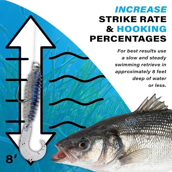 Galida's Grubz Soft Plastic Fish Bait Lures for Fishing | Fishing Bait Lure with Deep Ribs | Great for Beginners and Advanced Fishermen