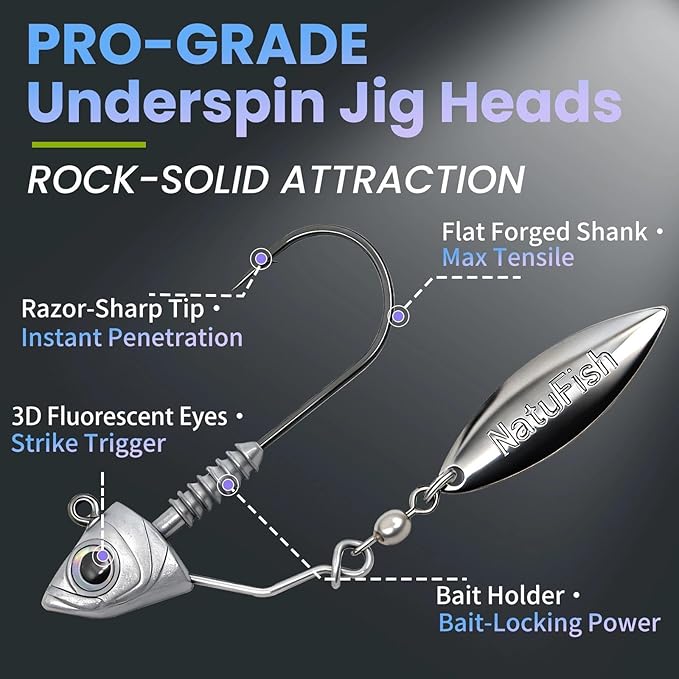 6-Pack Underspin Jig Heads Stacked Cone Keeper Brass Blade Never Rusts 3/16oz 1/4oz 3/8oz 1/2oz Bass Freshwater Saltwater