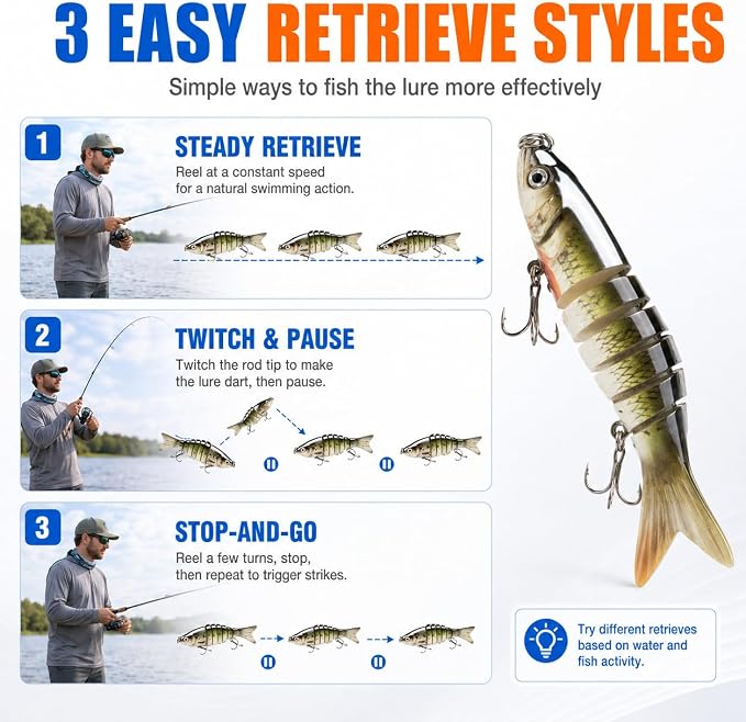 SANWEAL 6PCS Multi Jointed Fishing Lures Kit, 2 Size Slow Sinking Swimbait Hard Baits with 3D Eyes and Treble Hooks, Segmented Baitfish Artificial Fishing Bait for Bass Trout Freshwater Saltwater