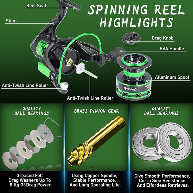 One Bass Fishing Rod Reel Combos, Spinning & Casting Combo, Graphite 2Pc Blanks, Stainless-Steel Guides, Super Polymer Handle