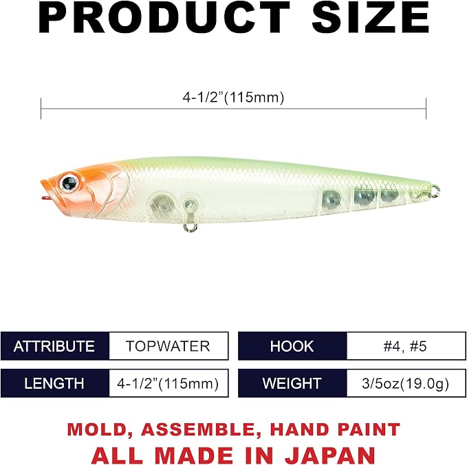 LUCKY CRAFT Gunfish 115NF Top Water Bass Fishing Lures, 4.5” Floating Lure with Cupped Mouth, Freshwater Trout and Bass Lures Fishing Gear, Accessories for Tackle Box