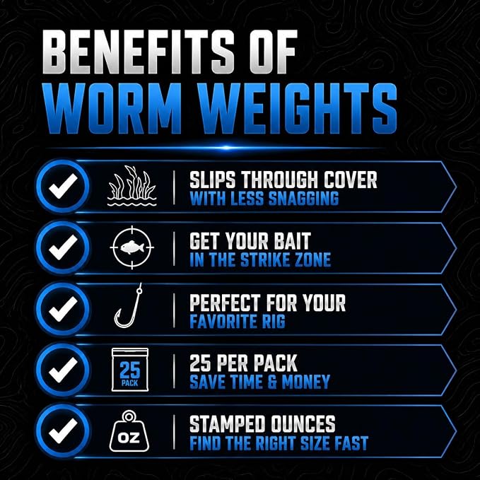 Reaction Tackle Lead Worm Weights - Bullet Shaped Sinkers with Size Stamped - Bass Fishing Tackle Fishing Weights (25-Pack)
