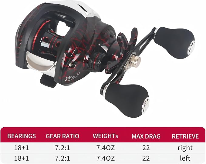 Baitcaster Reels, 7.2:1 Gear Ratio Baitcasting Fishing Reel, Saltwater & Freshwater Bait Cast Reel with 18+1bb Stainless Steel Ball Bearings,22lbs Max Drag Baitcaster Reels