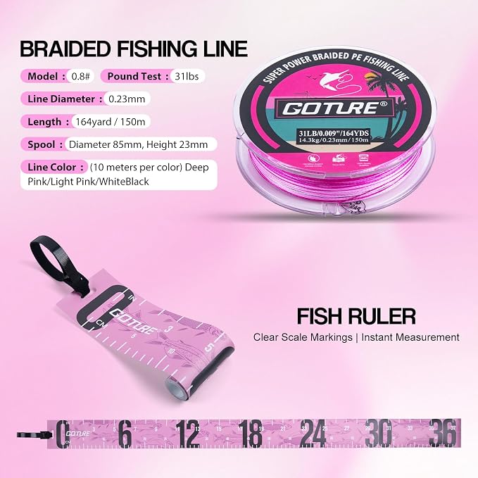 Goture Fishing Kits for Adult,Fishing Pole and Reel Combo, OpenSide Fishing Sling Tackle Storage Bag with 3 Tackle Boxes,Gift for Men