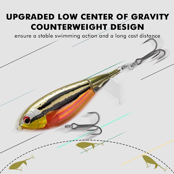 TRUSCEND Popobait Easy Catch Fishing Lures with BKK Hooks, Instant Startup, Longer Cast, Balanced Spray/Sound/Swim, Plopper Topwater Lures for Bass, Trout, Pike, Walleye, Freshwater Saltwater Fishing