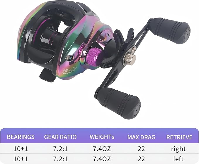 Baitcaster Reels, 7.2:1 Gear Ratio Baitcasting Fishing Reel, Saltwater & Freshwater Bait Cast Reel with 18+1bb Stainless Steel Ball Bearings,22lbs Max Drag Baitcaster Reels