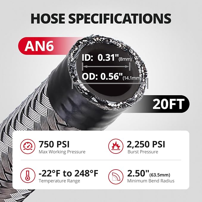 EVIL ENERGY 6AN Fuel Line Kit 20FT, 6AN Hose Stainless Steel Braided Fuel Line Fitting Kit with Installation Tools CPE, Silver