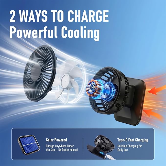 Solar Fan Hat with Steel Brim for Men Women UPF 50+ Garden Outdoor Fishing Beach Essential