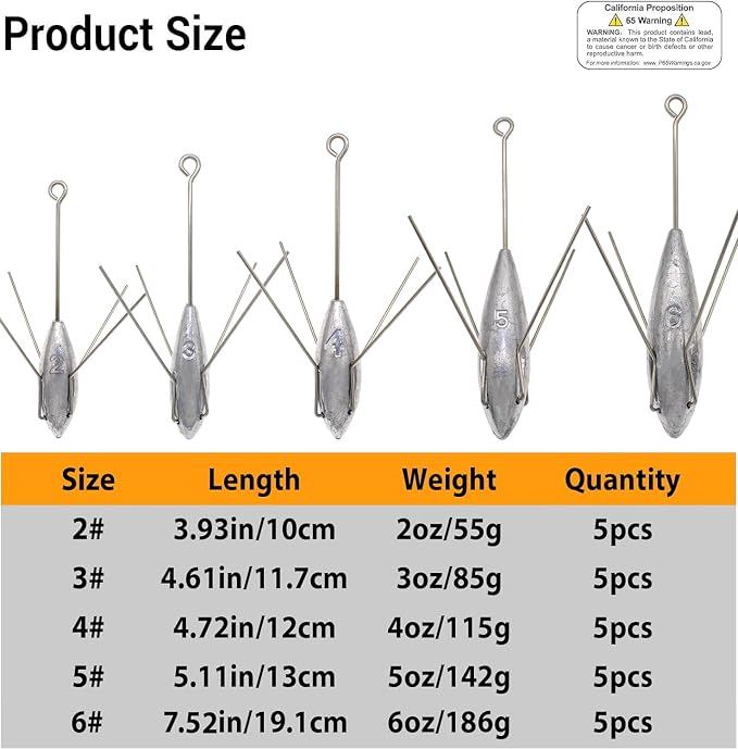 5 Pcs Sputnik Sinker Fishing Weights Lead Surfing Casting Spider Sinkers Long Tail Fishing Equipment for Catfish Saltwater Beach Sand Ocean