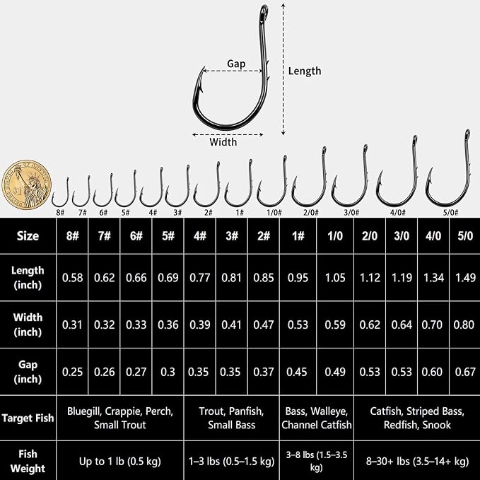 FishTrip Octopus Baitholder Fishing Hooks, 50/100pcs Bait Holder Hook Sharp Double Barbed High Carbon Steel Offset Circle Hooks Live Bait Fish Hooks for Freshwater Saltwater Size 8-5/0