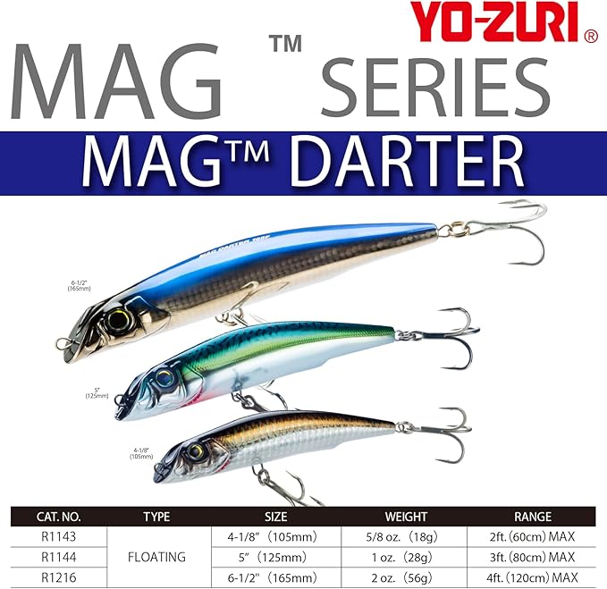 Duel Yo Zuri R Mag Darter ' F Mm