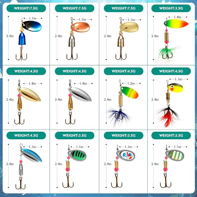 FONMANG Fishing Lure Spinner baits for Freshwater and Saltwater,2026 New Bass Trout Fishing Lures Also for Crappie Salmon Walleye Pike