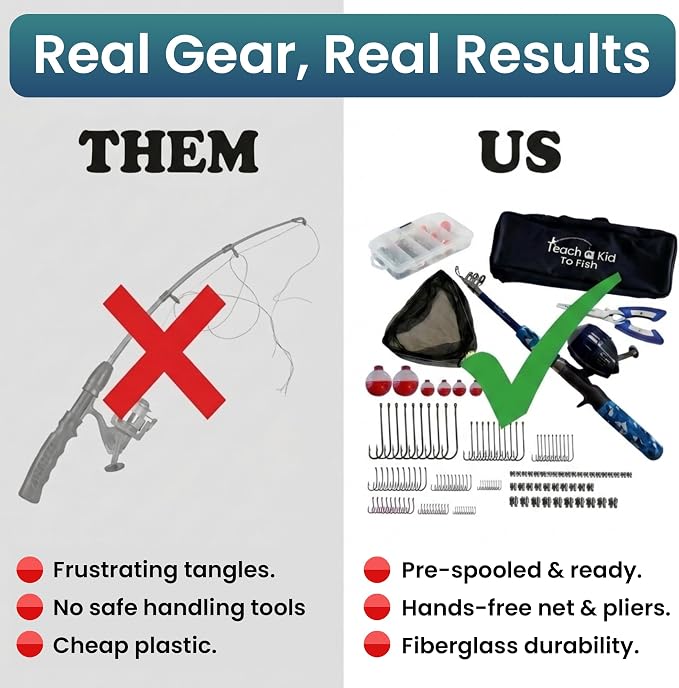 Kids Fishing Pole and Tackle Box Kit - Complete Fishing Kit for Beginners with Rod, Reel, Net & Fish Hook Remover Pliers and Carry Bag, Hands-Free Experience for Boys & Girls