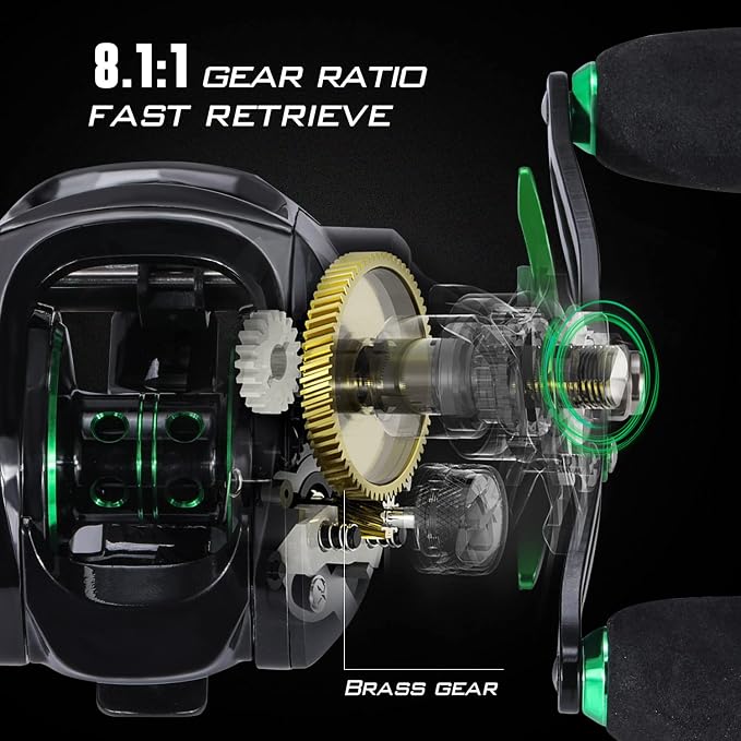 Sougayilang Baitcasting Fishing Reel with 9 + 1 Anti-Reverse Ball Bearings, 8.1:1 High-Speed Gear Ratio Casting Reel