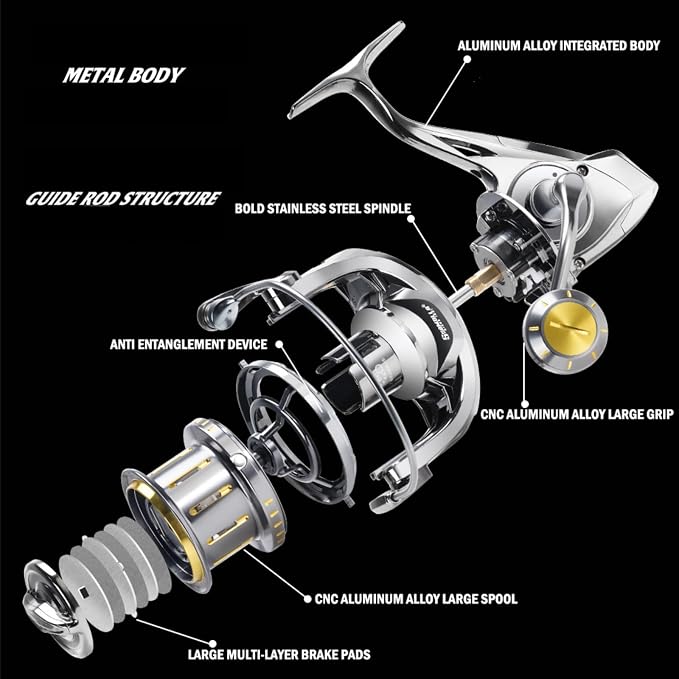 Heavy Duty Spinning Reel Metal Body with CNC Machined Spool 55LB Max Drag 6/8+1 Bearings Ultra Smooth 4.6/4.8:1 High Speed Gear Ratio Saltwater Freshwater Fishing Reel for 8000 to 14000 Series