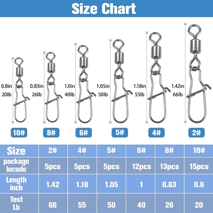 Fishing Snap Swivels Rolling Barrel Swivels with Safety Snaps High Strength Copper and Stainless Steel, Black Nickel Coated Quick Connect Swivel Snap Fishing Tackle