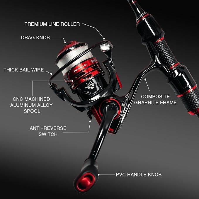 Eupheng Echolite Ultralight Spinning Rod and Reel Combo, IM8 Graphite Fast Action Trout Bass Gear, Portable Travel Setup with 5.2:1 9+1 BB CNC Aluminum Spool