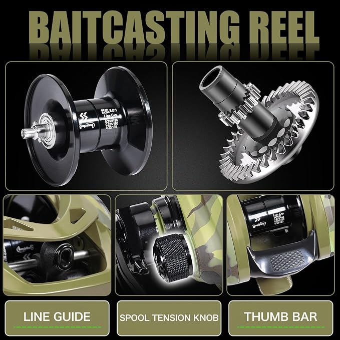 Sougayilang Baitcaster Combo, 30Ton+24Ton Graphite 2-Piece Blanks Casting Fishing Rod,SuperPolymer Handle,“S” Style Hook Keeper with Camo Baitcasting Reel