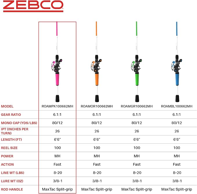 Zebco Roam Baitcast Reel and Fishing Rod Combo, 6-Foot 6-Inch 2-Piece Fiberglass Fishing Pole with Split-Grip MaxTac Rod Handle, Lightweight Graphite Frame, Right-Hand Retrieve