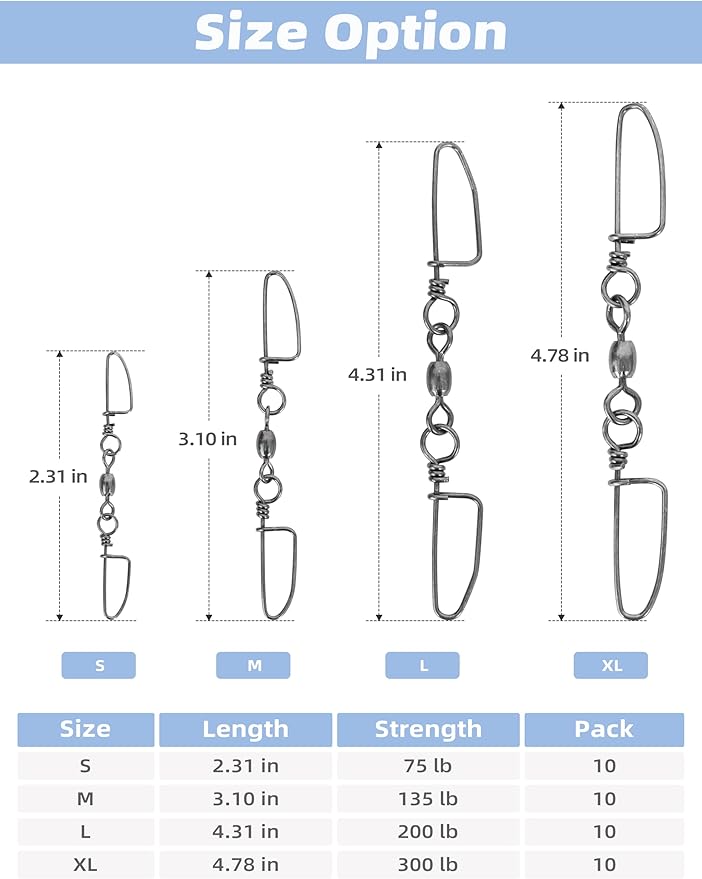 BLUEWING 10pcs Double Snap Swivels 75lbs, 135lbs, 200lbs, 300lbs Stainless Steel Coastlock Fishing Snap Swivel High Strength Saltwater Fishing Tackle Connector