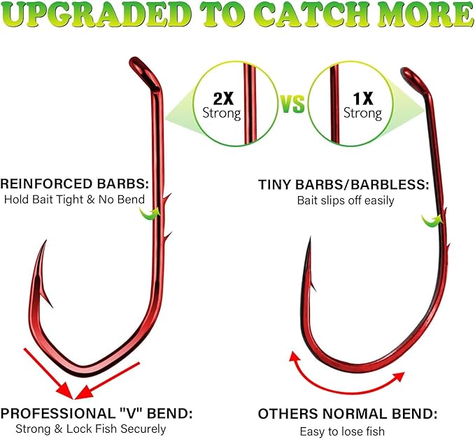 LUCKYFISHING Baitholder Fishing Hooks Saltwater Freshwater 100/80/70/60pcs Professional V Bait Holder Hooks for Bass Trout Crappie Soft Live Baits Black Red with Size 1 2 4 6 8 1/0-6/0