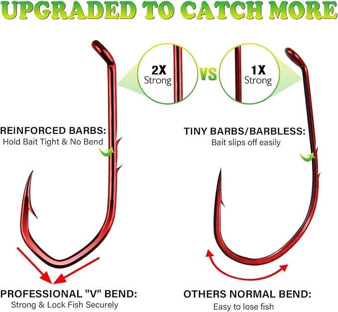 LUCKYFISHING Baitholder Fishing Hooks Saltwater Freshwater 100/80/70/60pcs Professional V Bait Holder Hooks for Bass Trout Crappie Soft Live Baits Black Red with Size 1 2 4 6 8 1/0-6/0