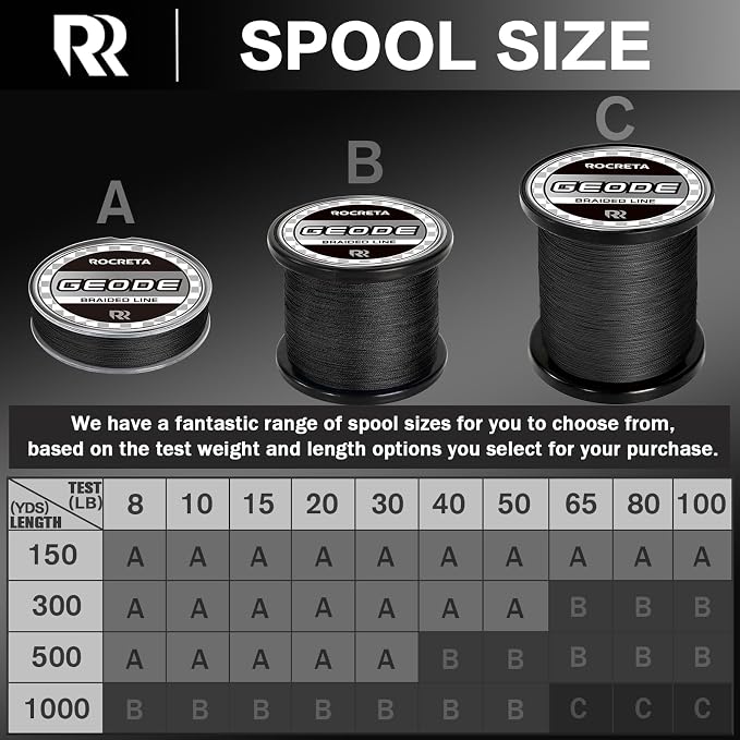 Geode Braided Fishing Line, Super Strong Power Braid Lines for Saltwater and Freshwater Fish 8-50lb, 150yds/300yds/500yds/1000yds