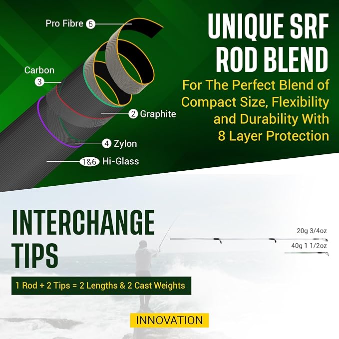 Rigged and Ready Smuggler Series™ Travel Fishing Rods. Super Compact, 1 Spinning Rod and Reel Combo, 4 Spin, 1 Casting Rod + Cases. 2, 3 or 4 Tips. Spin and General Freshwater - Saltwater Fishing